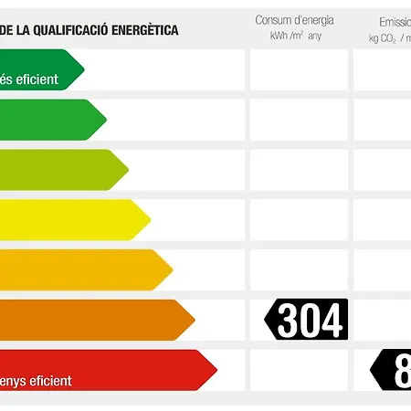 Carboneres 1 *